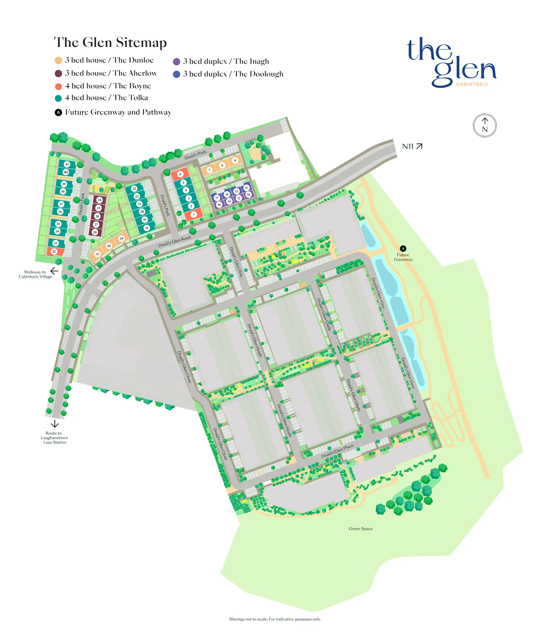 sitemap