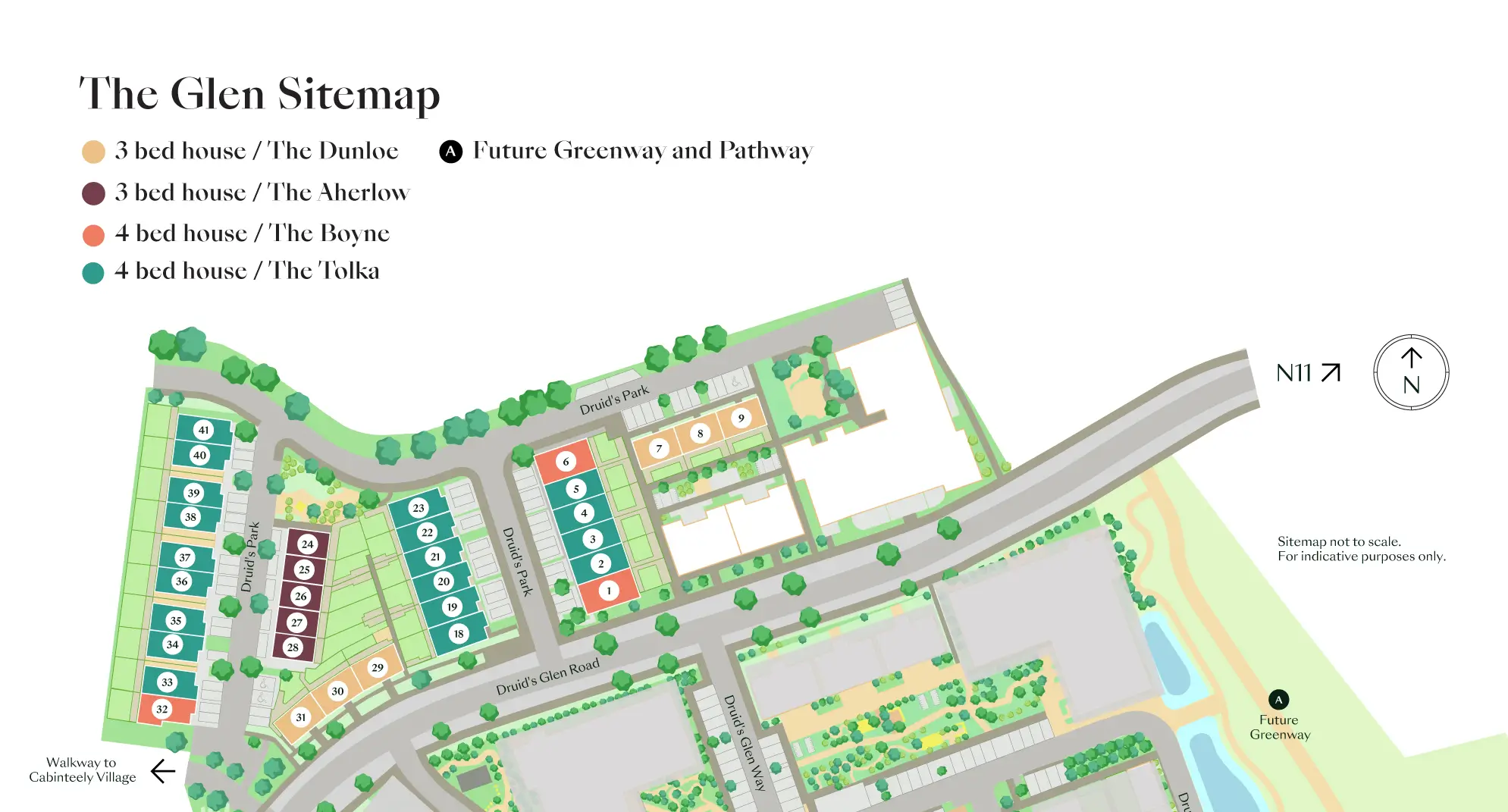sitemap